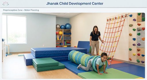 Child development support